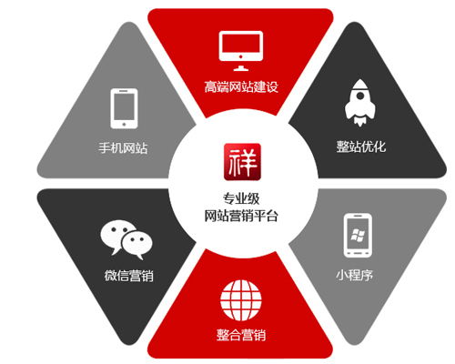 麻江微信小程序制作培训