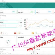 西安网站建设价格 西安网站建设公司 图片 视频