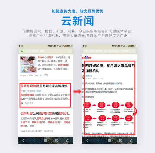 云南做网站优化的公司 云南全网营销推广外包费用