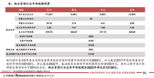 企业建网站价格参考 漳州网站建设97项最新价格表解析