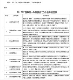 信用中国官网在漳州网站建设中的重要性与实践路径